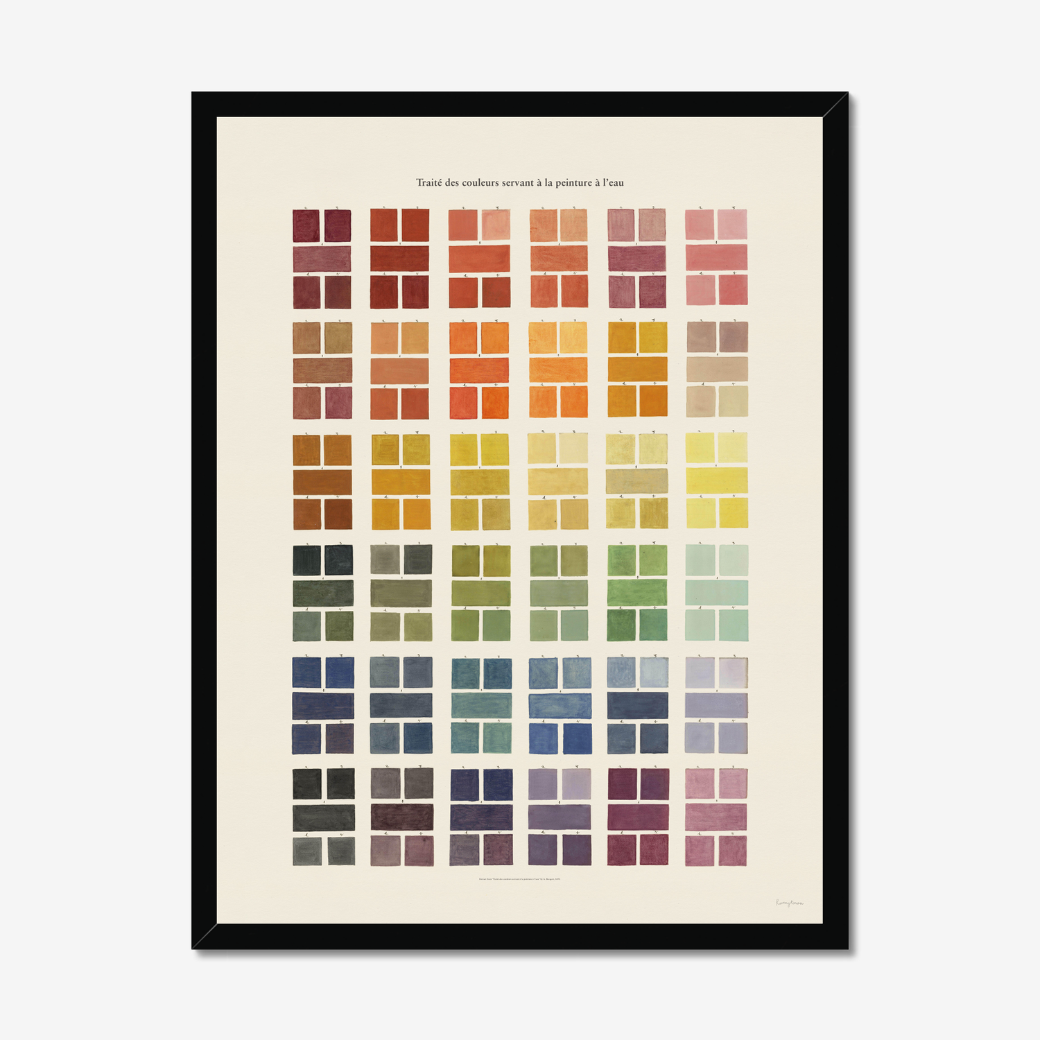 Watercolour Swatches Fine Art Print