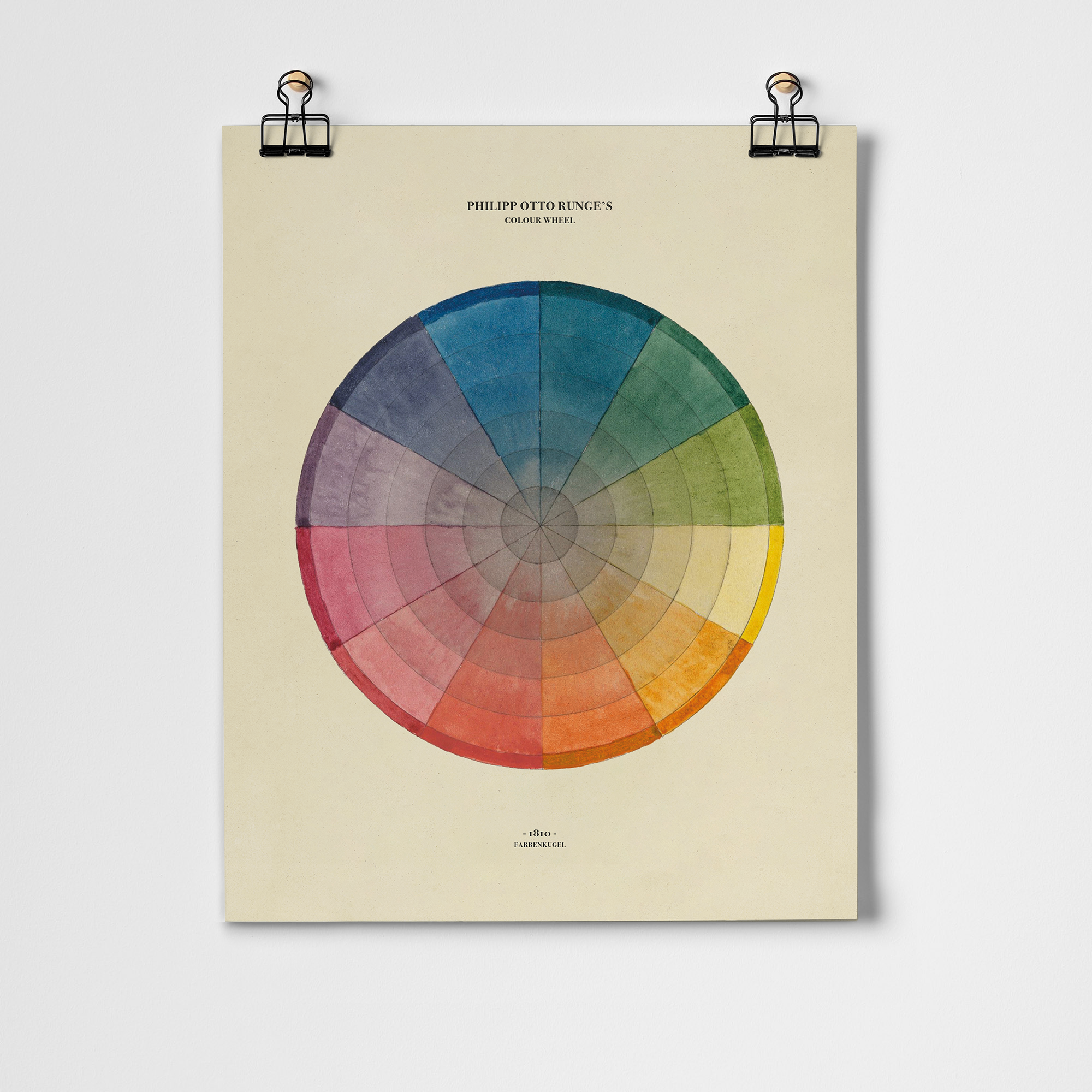 Philipp Otto Runge Colour Wheel Fine Art Print