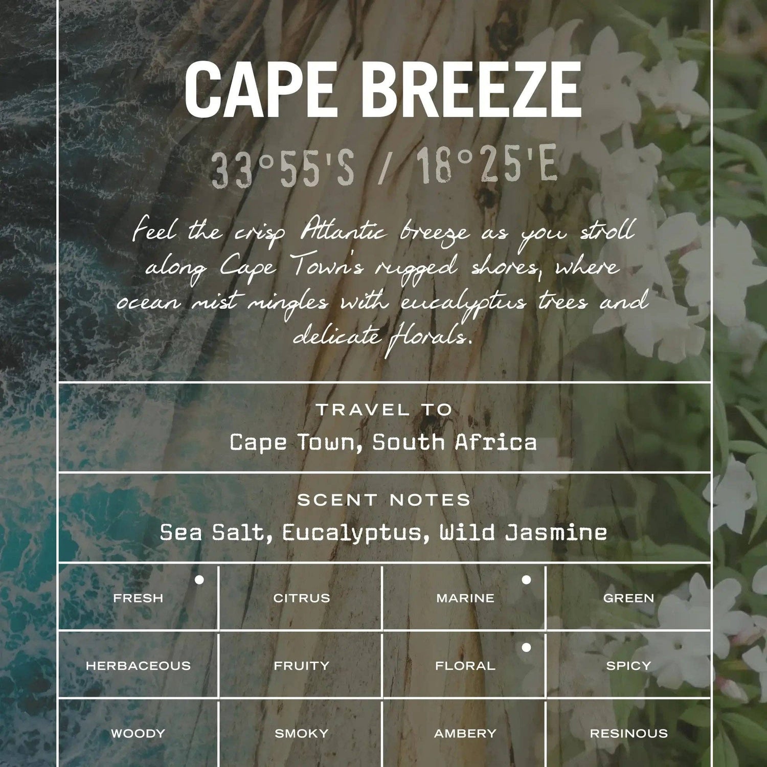 Cape Breeze Scented Candle Refill