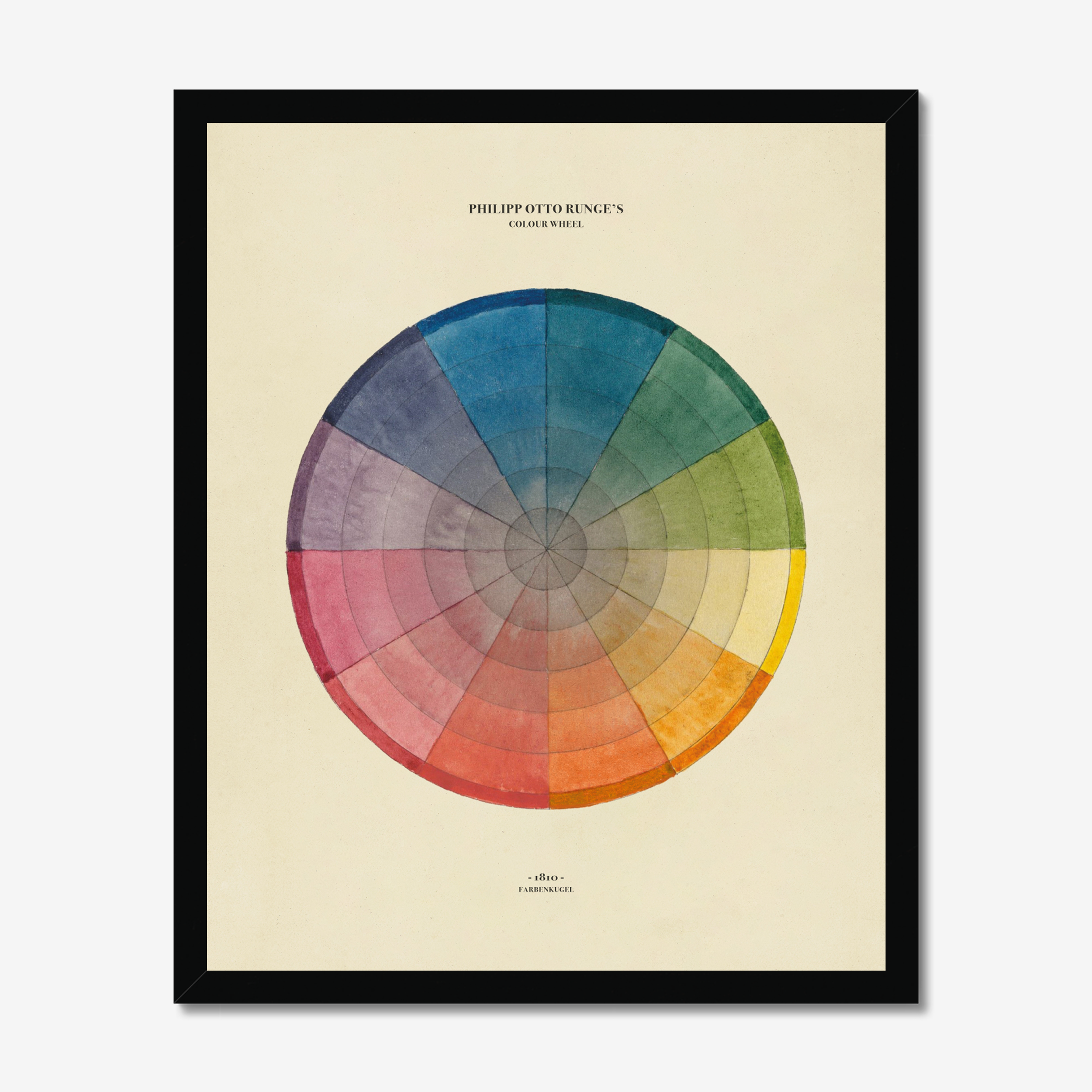 Philipp Otto Runge Colour Wheel Fine Art Print