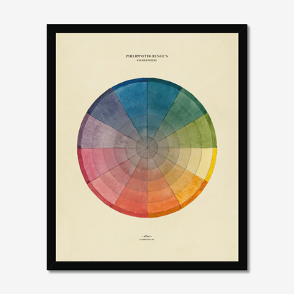 Philipp Otto Runge Colour Wheel Fine Art Print