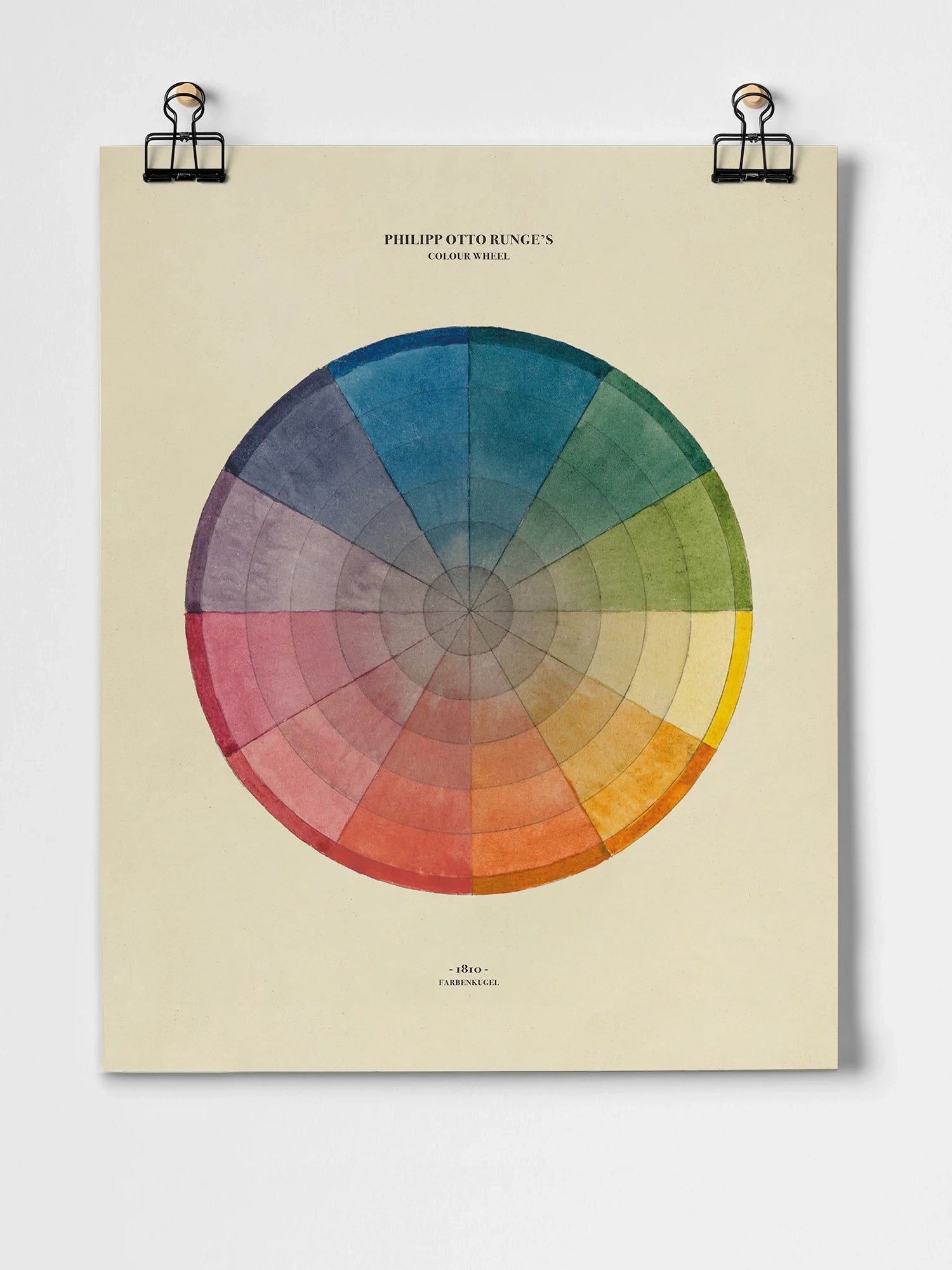 Phillip Otto Runge Colour Wheel A3 Print