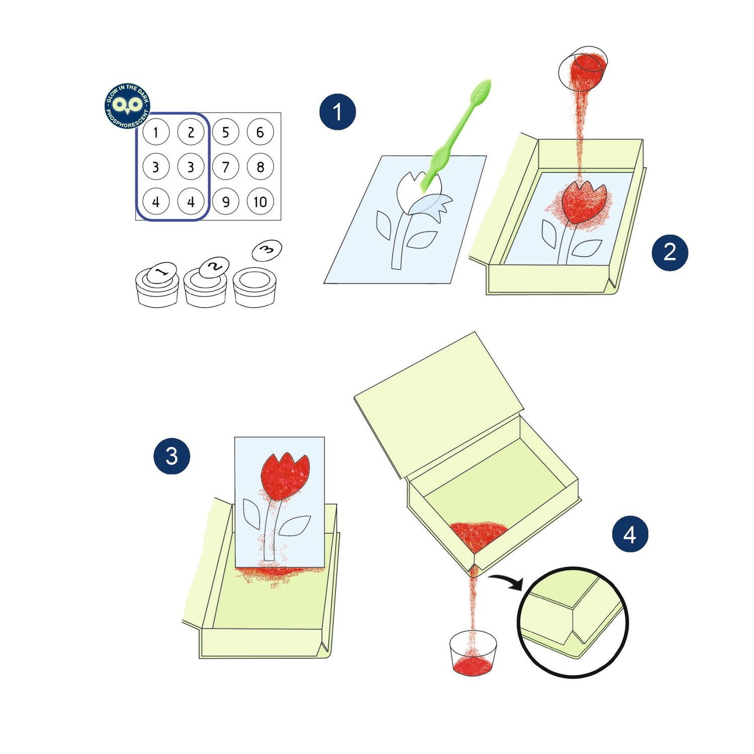 Painting With Coloured Sand Activity with Box - Phosphorescent Sealights